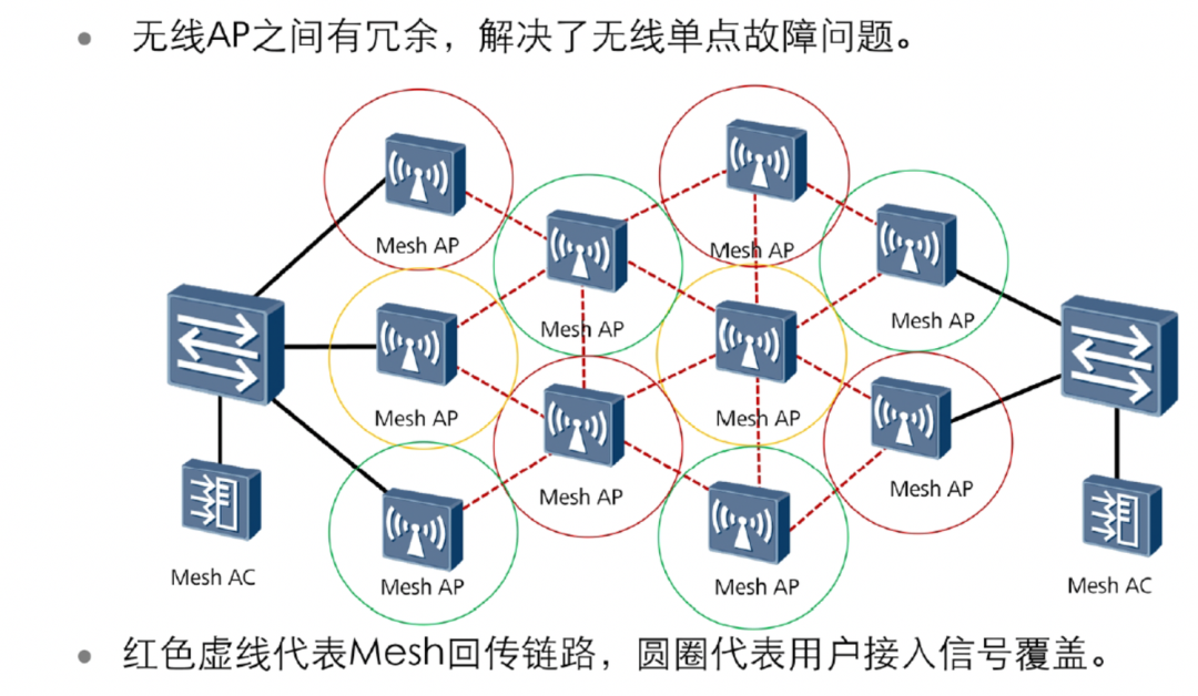 image 图片